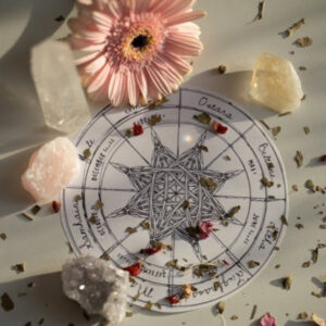 A circle with Ostara and other calendar designs surrounded by a pink flower and various colored crystals.