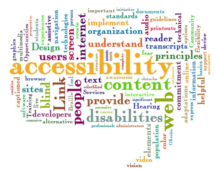 Accessibility word cloud