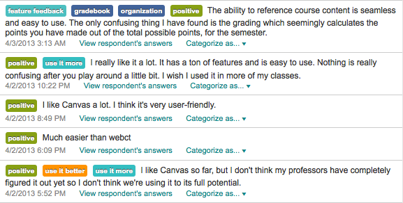 The ability to reference course content is seamless and easy to use. The only confusing thing I have found is the grading which seemingly calculates the points you have made out of the total possible points, for the semester... I really like it a lot. It has a ton of features and is easy to use. Nothing is really confusing after you play around a little bit. I wish I used it in more of my classes... I like Canvas a lot. I think it's very user-friendly... Much easier than webct... I like Canvas so far, but I don't think my professors have completely figured it out yet so I don't think we're using it to its full potential. 