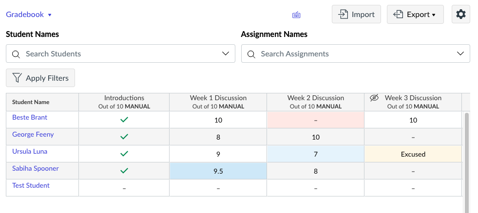 Isobel's Sandbox course's gradebook