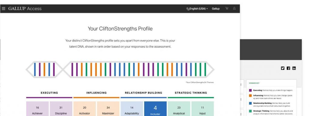 CliftonStrengths