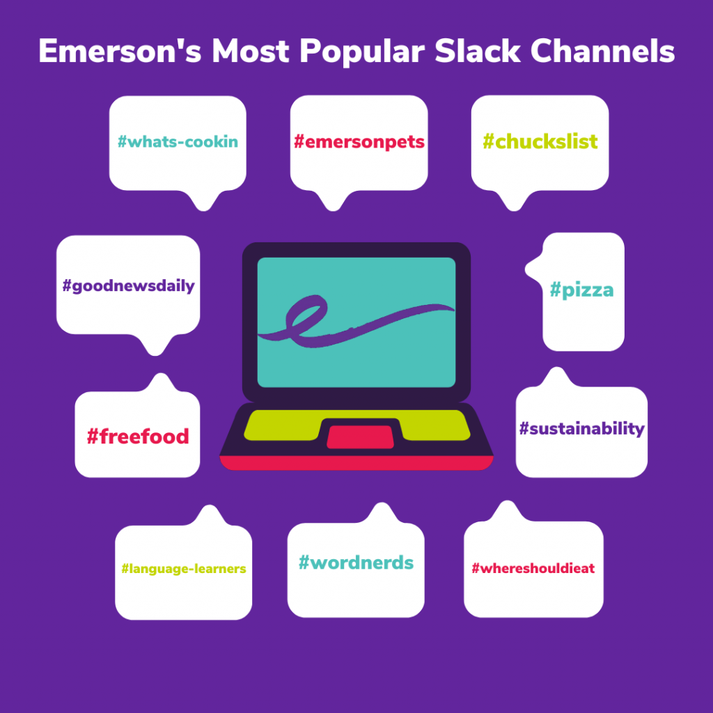 Graphic of laptop with talk bubbles that list different Emerson Slack channels